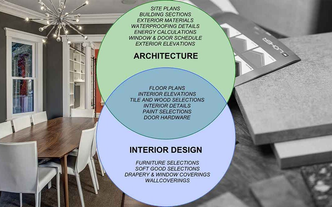 تفاوت بین طراحی داخلی و دکوراسیون داخلی چیست؟